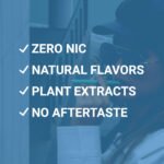 FOCUS Vitamin B12 Bundle